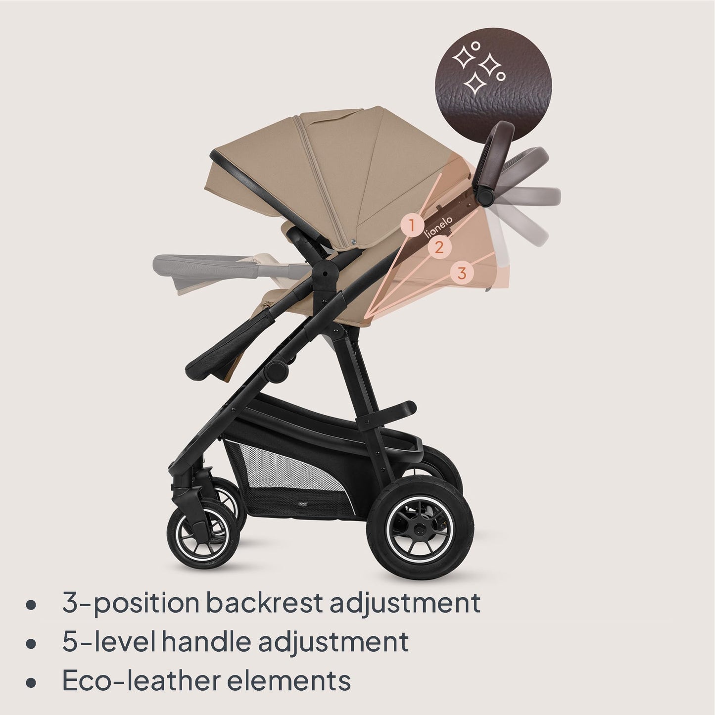 Lionelo Bianka 3-in-1 vankrikomplekt õhkrehvidega– Beige Sand