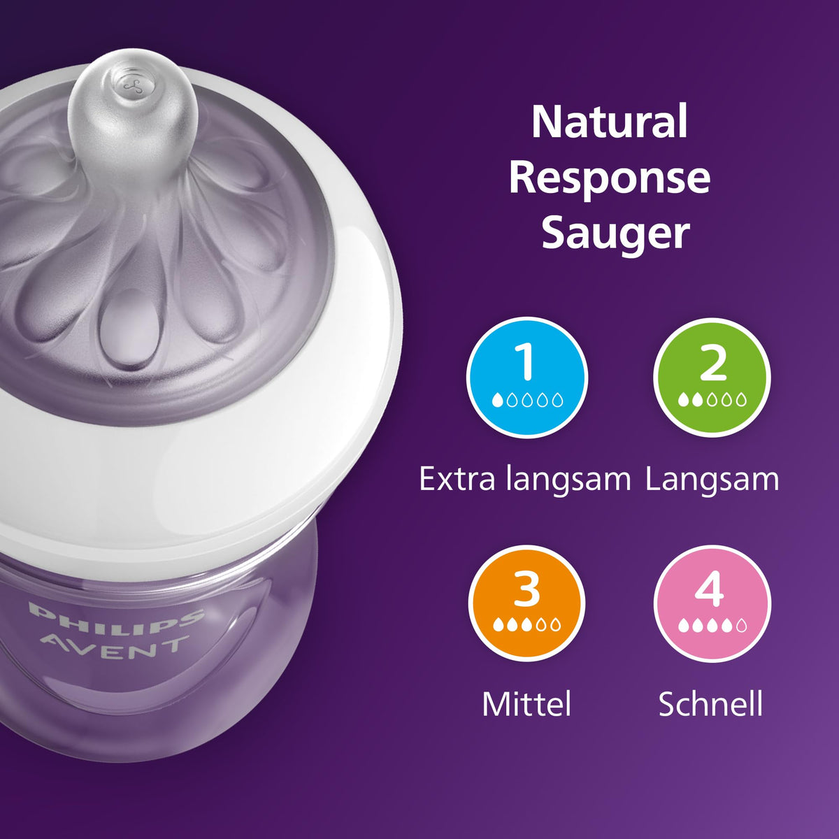 PHILIPS Natural Response tuttipullojen lahjasetti SCD838/13, 0–12 kuukautta