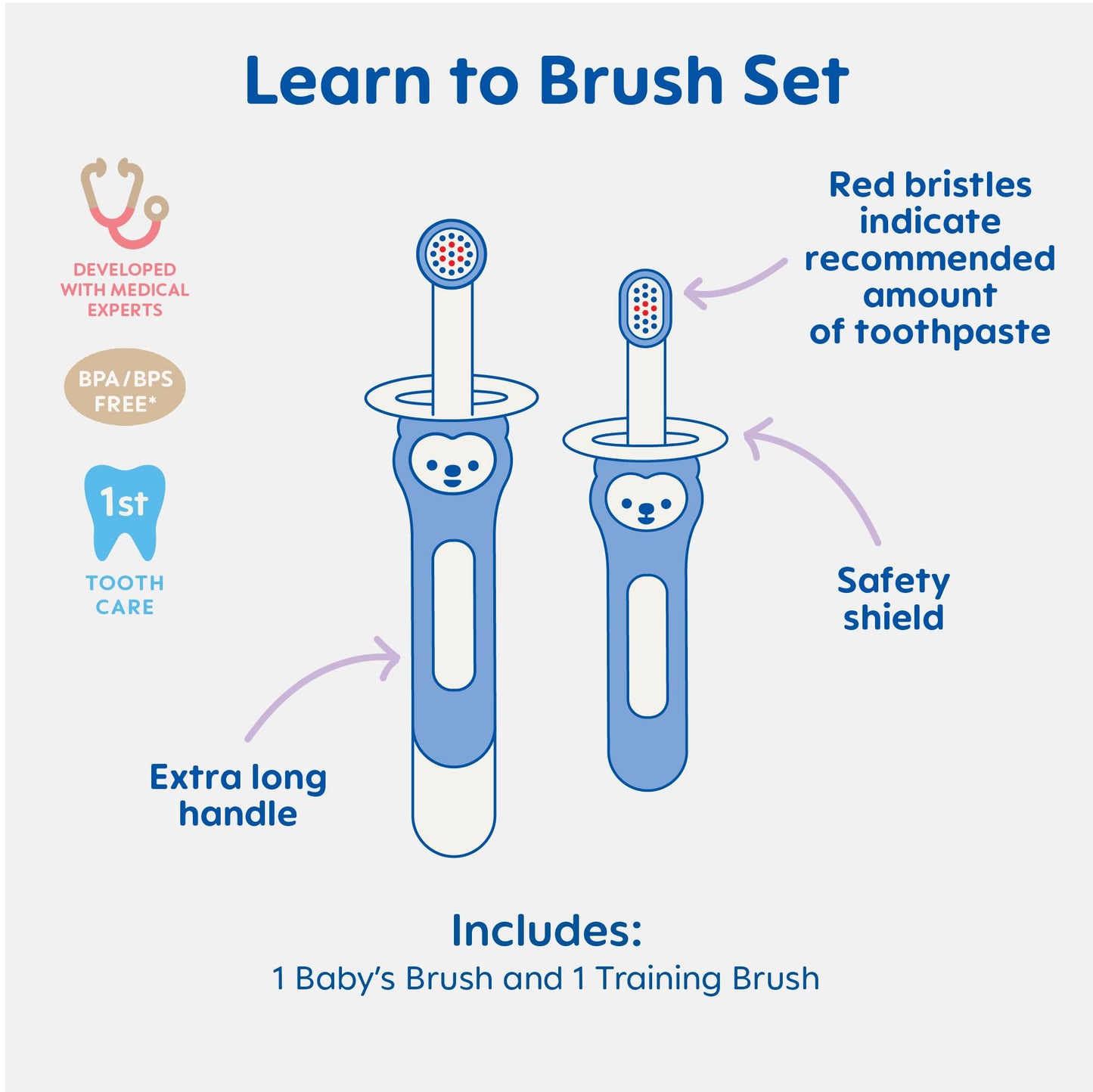 MAM Learn to Brush hambaharjakomplekt beebile (5+ kuud), sinine