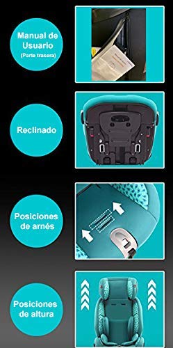 Star Ibaby City Fix HQ 668 SPS Isofix turvatool, rühmad 1/2/3, 76–150 cm, hall/must