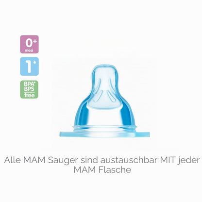 MAM tuttipullon tutti koko 1, hidas virtaus, SkinSoft-silikoni, 0+ kk, 2 kpl