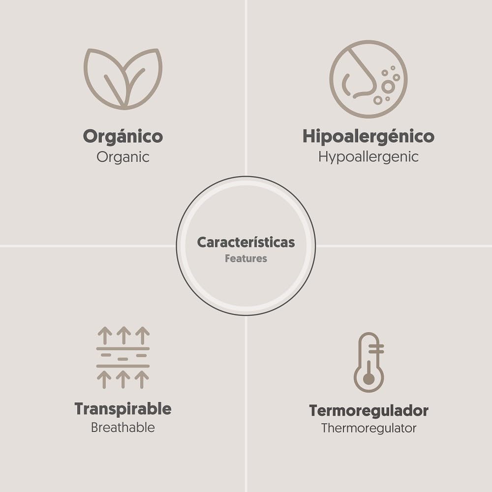 Interbaby beebikingituskomplekt Elefantito sinine 0-6 kuud, 5-osaline