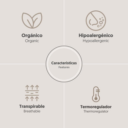Interbaby beebikingituskomplekt Elefantito sinine 0-6 kuud, 5-osaline
