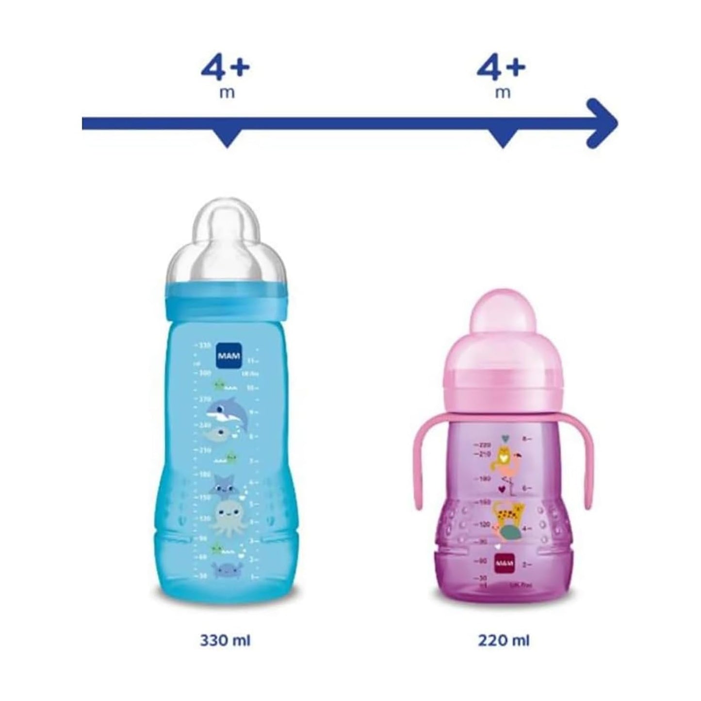 MAM Easy Active lutipudel 330 ml, beež, alates 4. elukuust