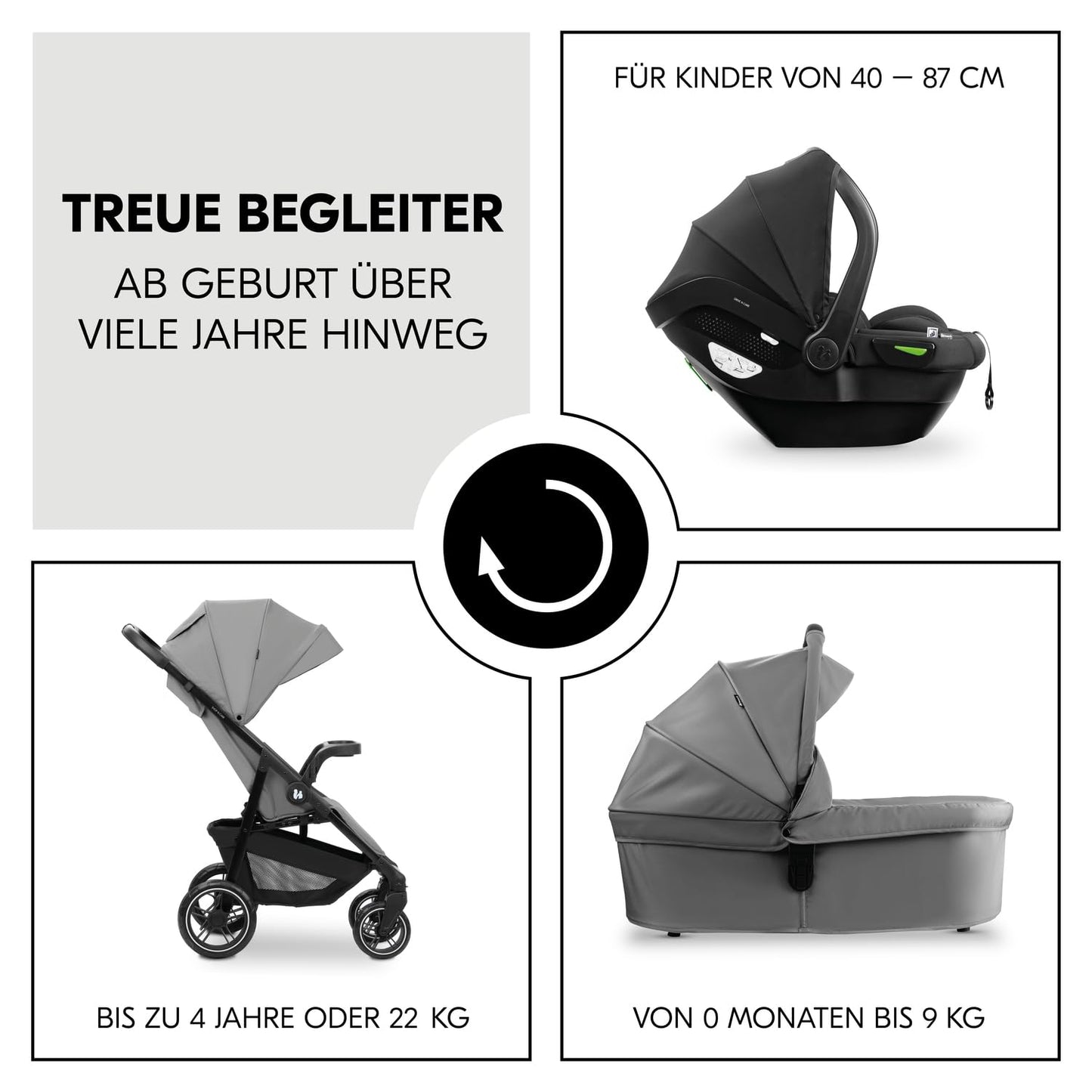 Hauck Shop N Care 3in1 Trio vankrikomplekt - kergkäru, vankrikorv ja turvahäll (Grey)