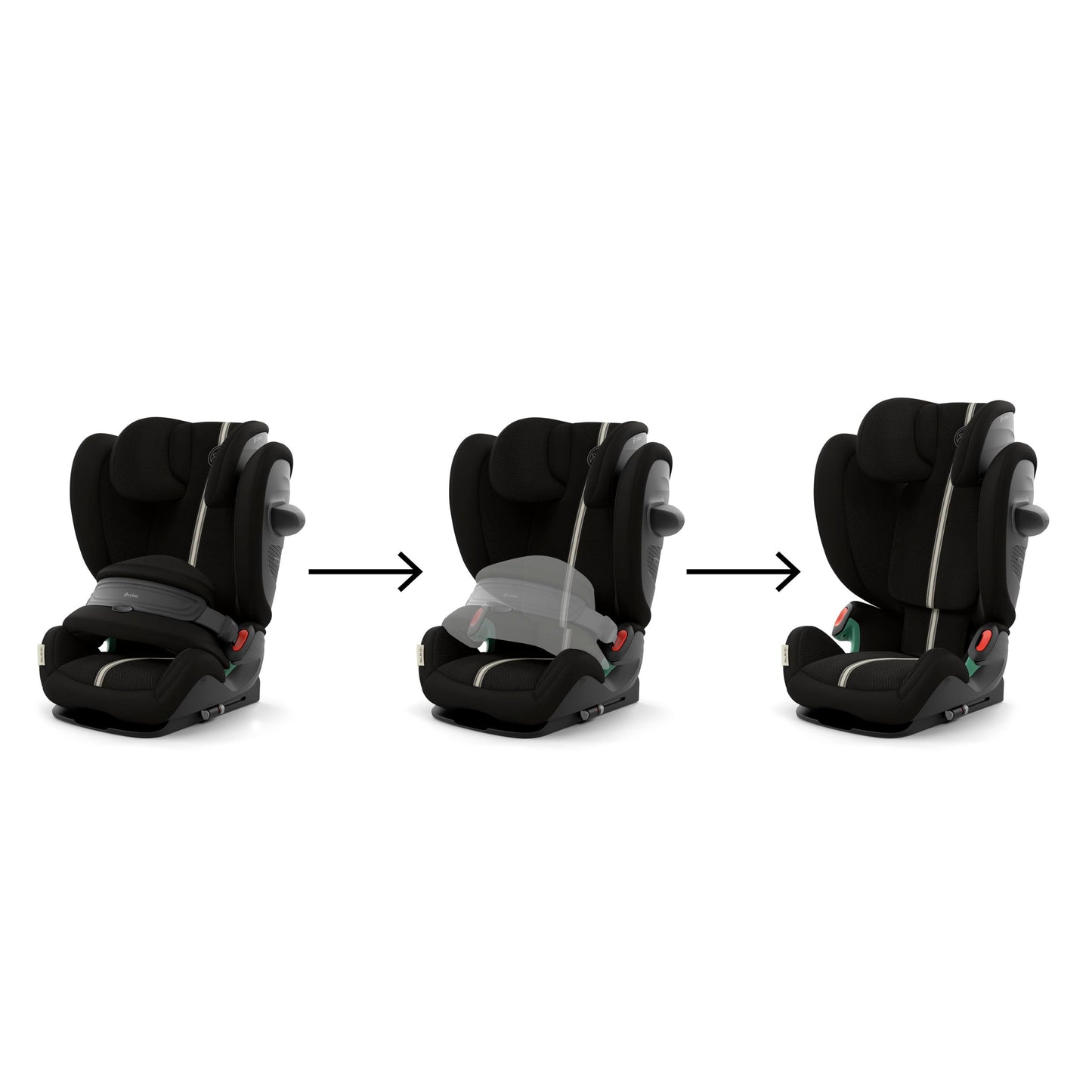 Cybex Pallas G2 Plus turvatool 76–150 cm, Moon Black / black