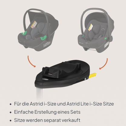 Lionelo Astrid i-Size Base Plus ISOFIX-jalusta turvakaukalolle, 180° kääntyvä, musta