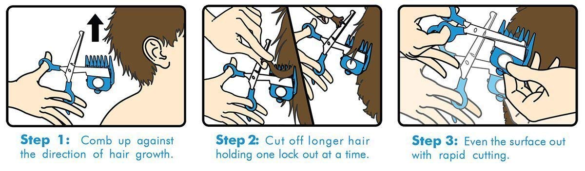 CALMING CLIPPER juukselõikekomplekt sensorilise tundlikkuse jaoks, paremakäeline, sinine