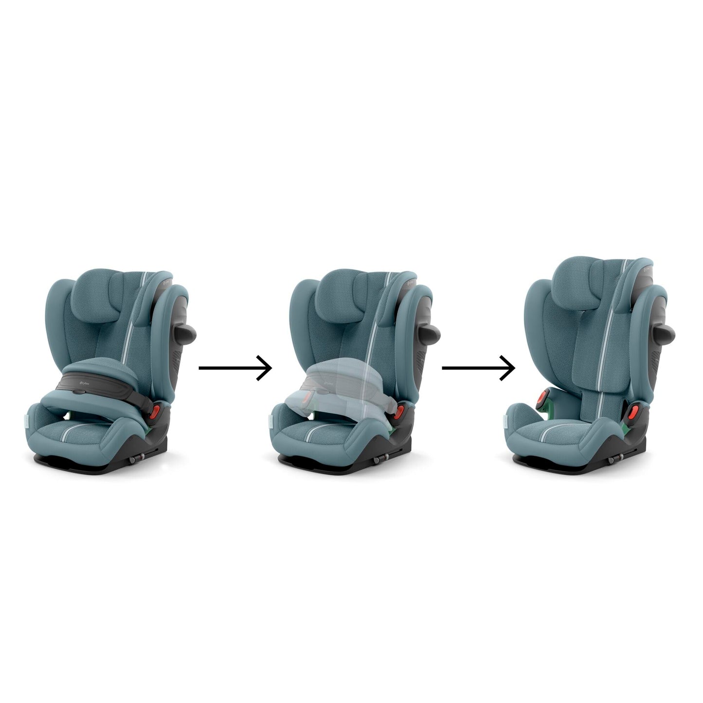 CYBEX Gold Pallas G2 i-Size Plus turvatool 76–150 cm, Stormy Blue