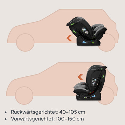 Lionelo Aart i-Size turvatool 40-150 cm, turvavööga kinnitatav, hall