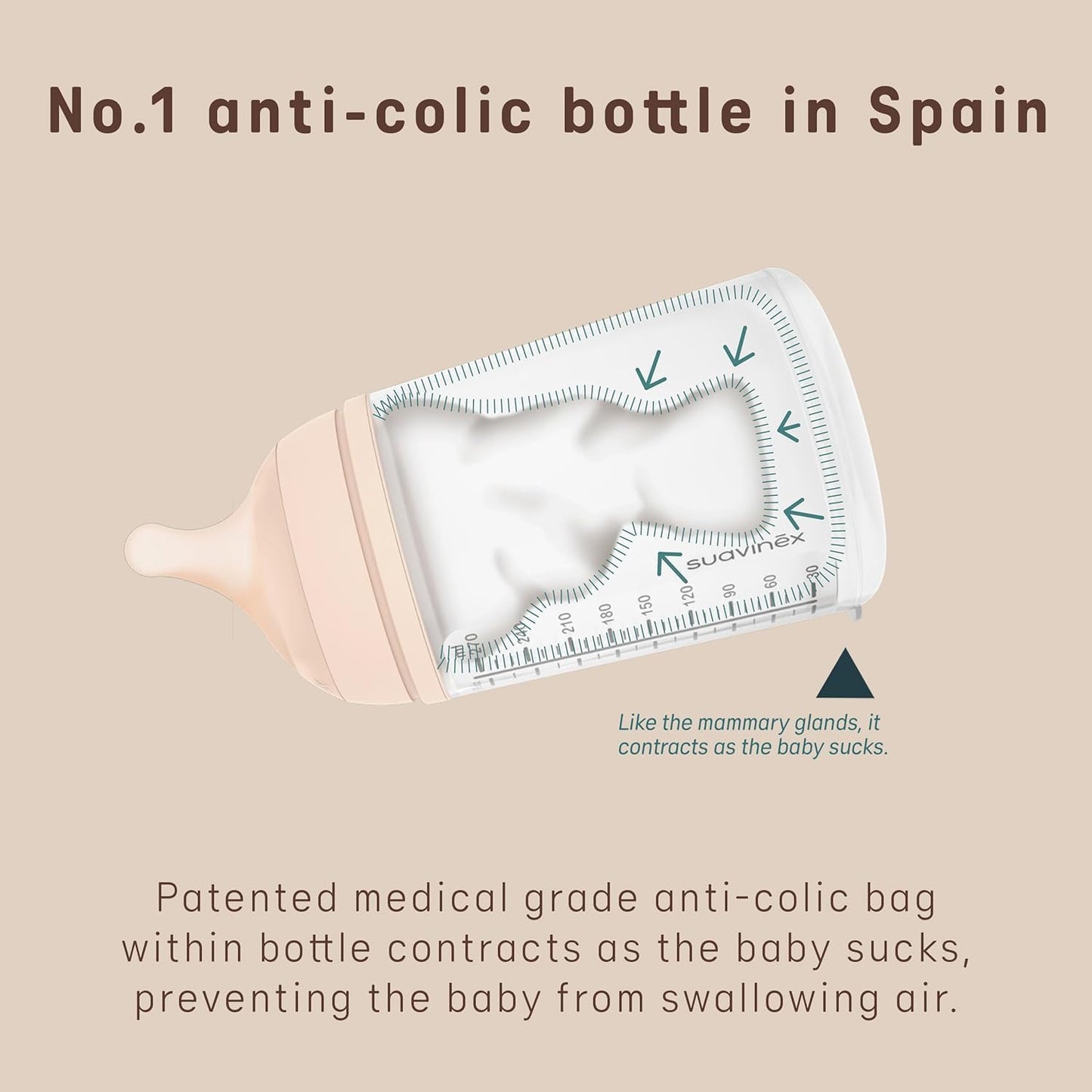 Suavinex Zero Zero lutipudel kooliku vähendamiseks 180 ml, A-vool, hele