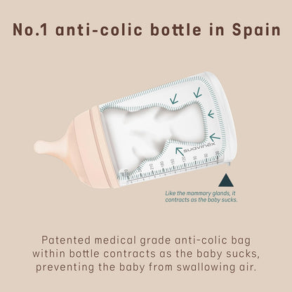 Suavinex Zero Zero Anti Colic lutipudel 2 tk, 270 ml, keskmise vooluga, Deep