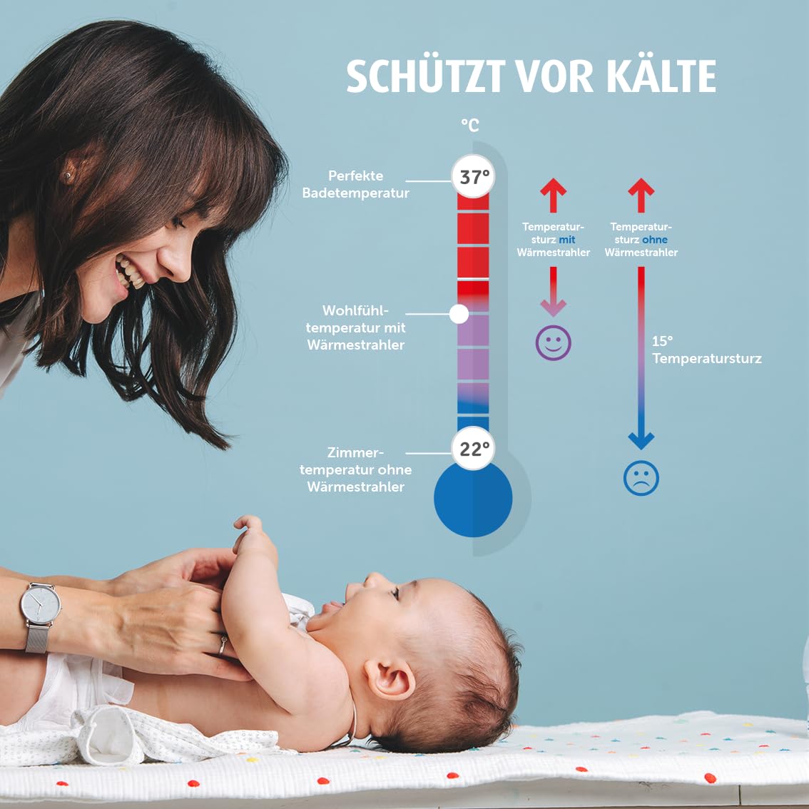 Reer EasyHeat mähkimislaua soojuskiirgur 230V/500W, valge
