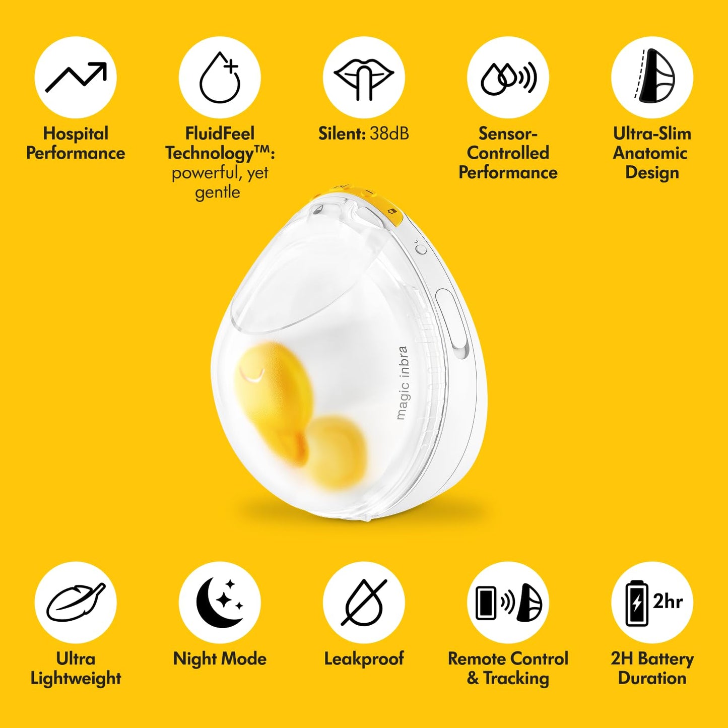 Medela Magic InBra käed-vabad rinnapump, Fluidfeel tehnoloogia