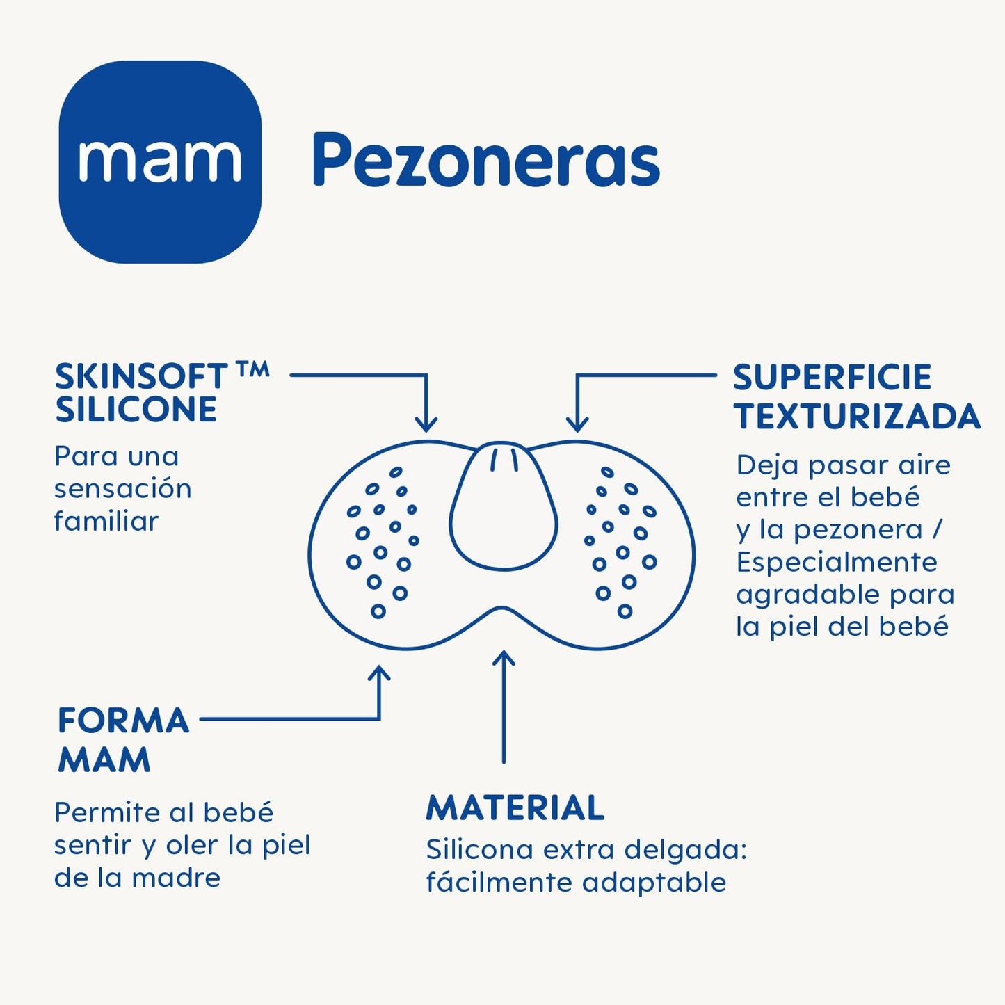 MAM Ultra Soft silikoonist rinnanibukaitsmed, suurus S, 2 tk