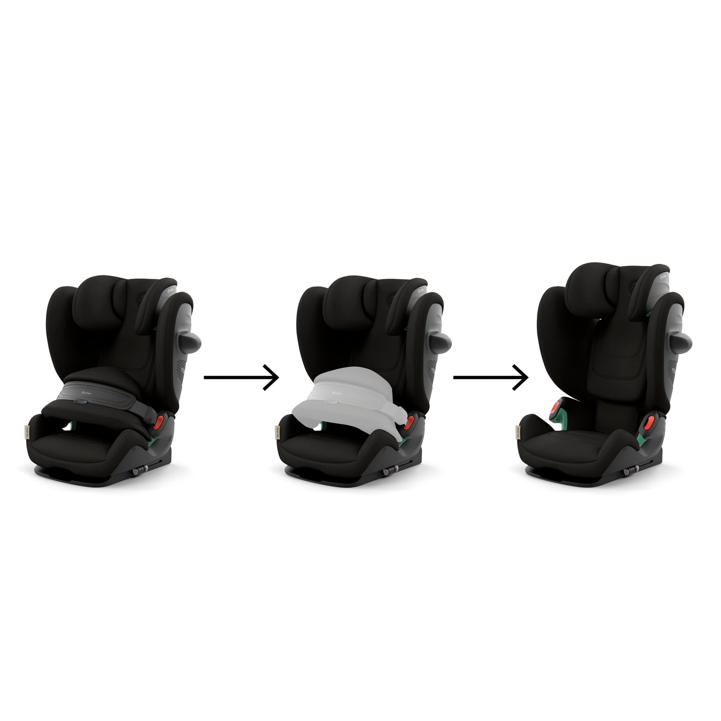 Cybex Pallas G2 turvatool 76–150 cm, Magic Black