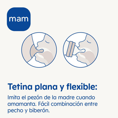 MAM Easy Active lutipudelid, 2 tk, 330 ml, kiire vooluga lutt, sinine