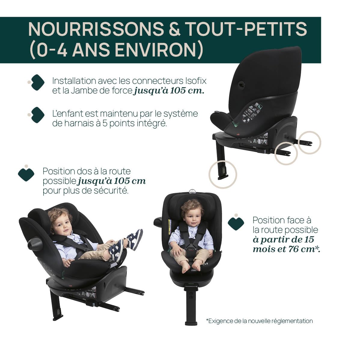 Chicco Everone i-Size turvatool ISOFIX-alusega, 0-36 kg, 40-150 cm, must