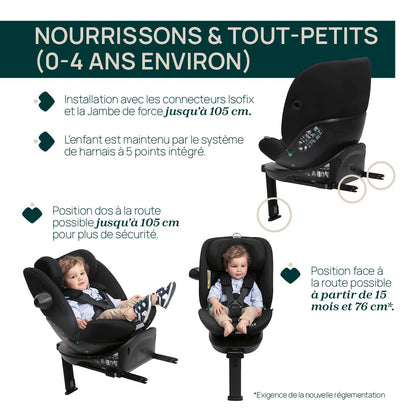 Chicco Everone i-Size turvatool ISOFIX-alusega, 0-36 kg, 40-150 cm, must