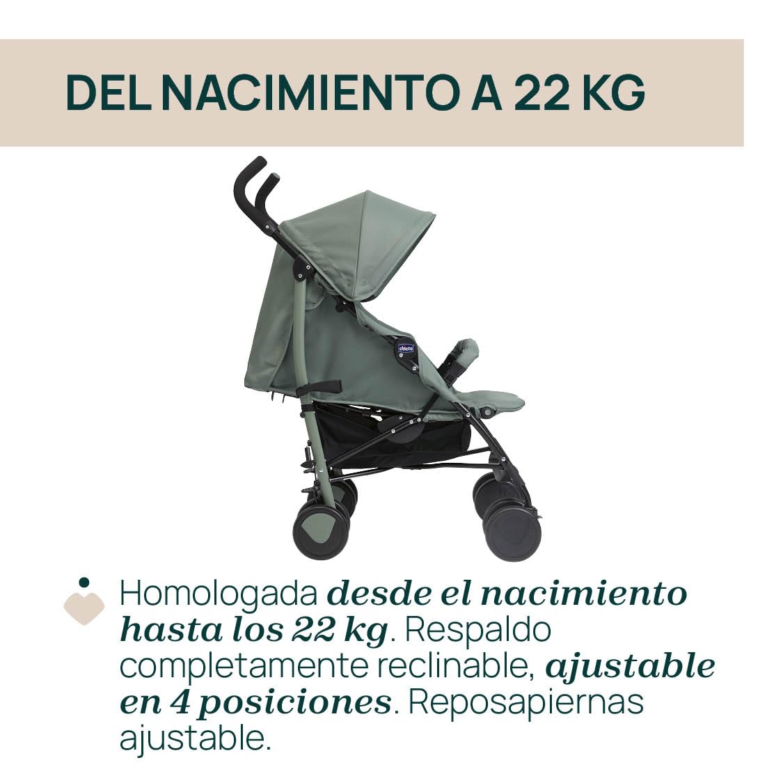 Chicco Echo Lite kergkäru Green, sünnist kuni 22 kg