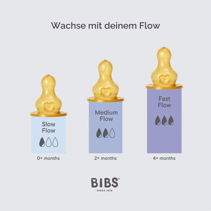 Bibs tuttipullon tutti 2 kpl, Slow Flow, luonnonkumia/lateksia