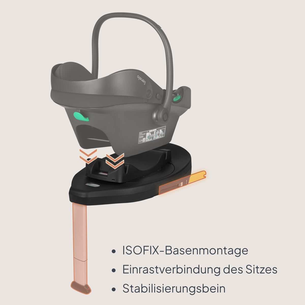 Lionelo Astrid i-Size Base Plus ISOFIX-jalusta turvakaukalolle, 180° kääntyvä, musta
