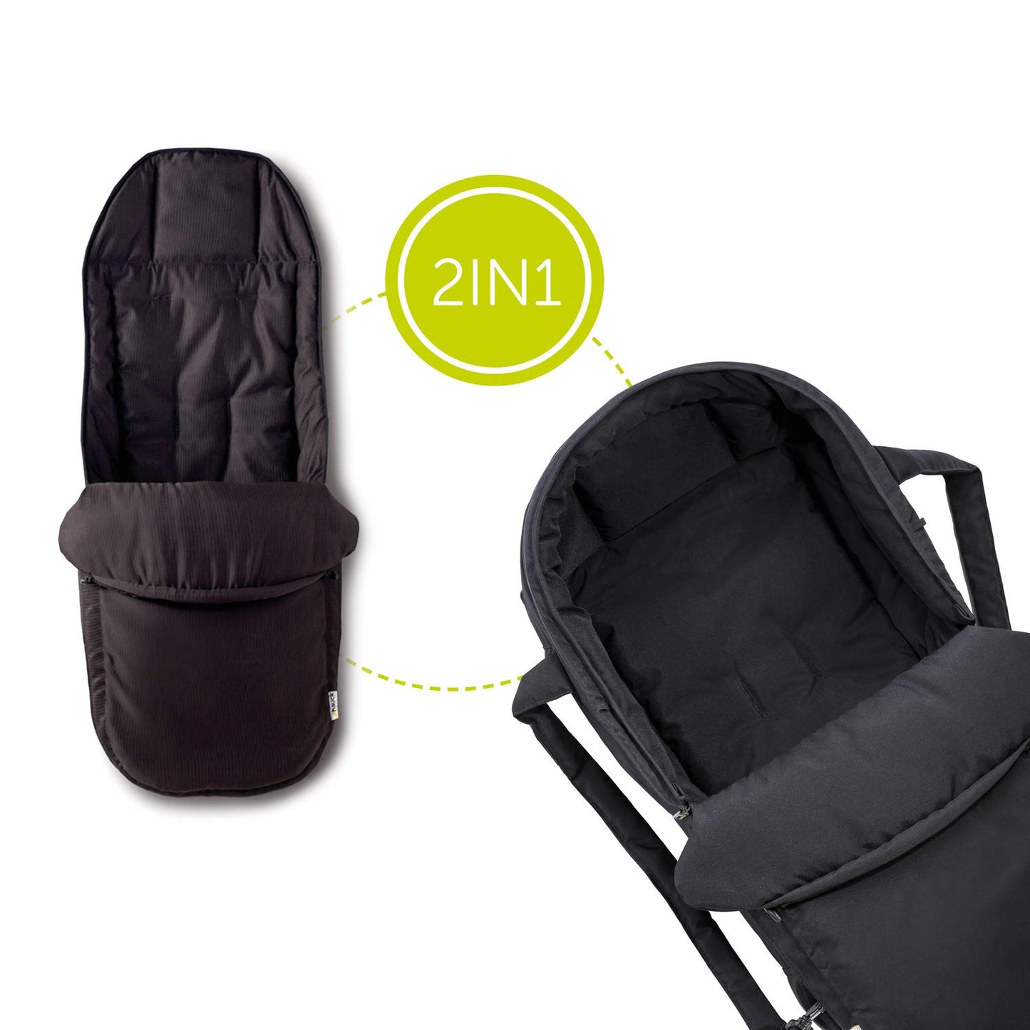 Hauck 2-in-1 vankrikookon, vastsündinust kuni ~9 kuuni (must)