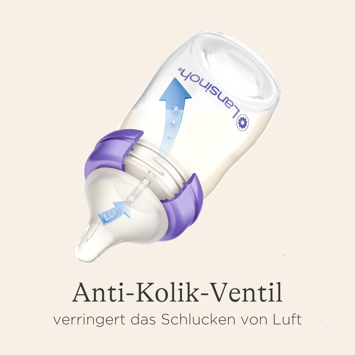 Lansinoh Babyflaschen mit NaturalWave Sauger S, 160 ml, 2 Stück