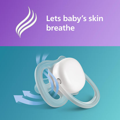 Philips Avent Natural Response kinkekomplekt – 2 lutipudelit 260 ml + 2 Ultra Air lutti (SCD657/12)
