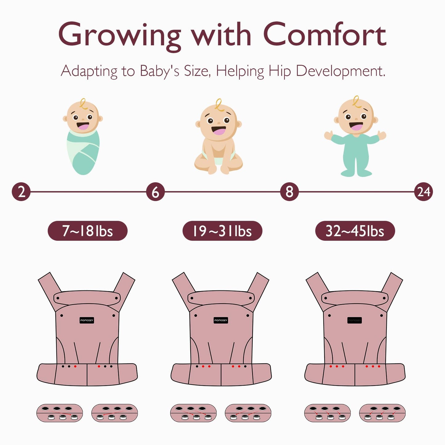 Momcozy Purehug ergonoomiline kandekott 3,2–20,4 kg, beež