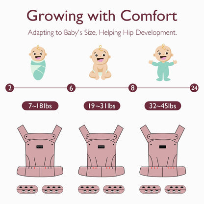 Momcozy Purehug ergonoomiline kandekott 3,2–20,4 kg, beež