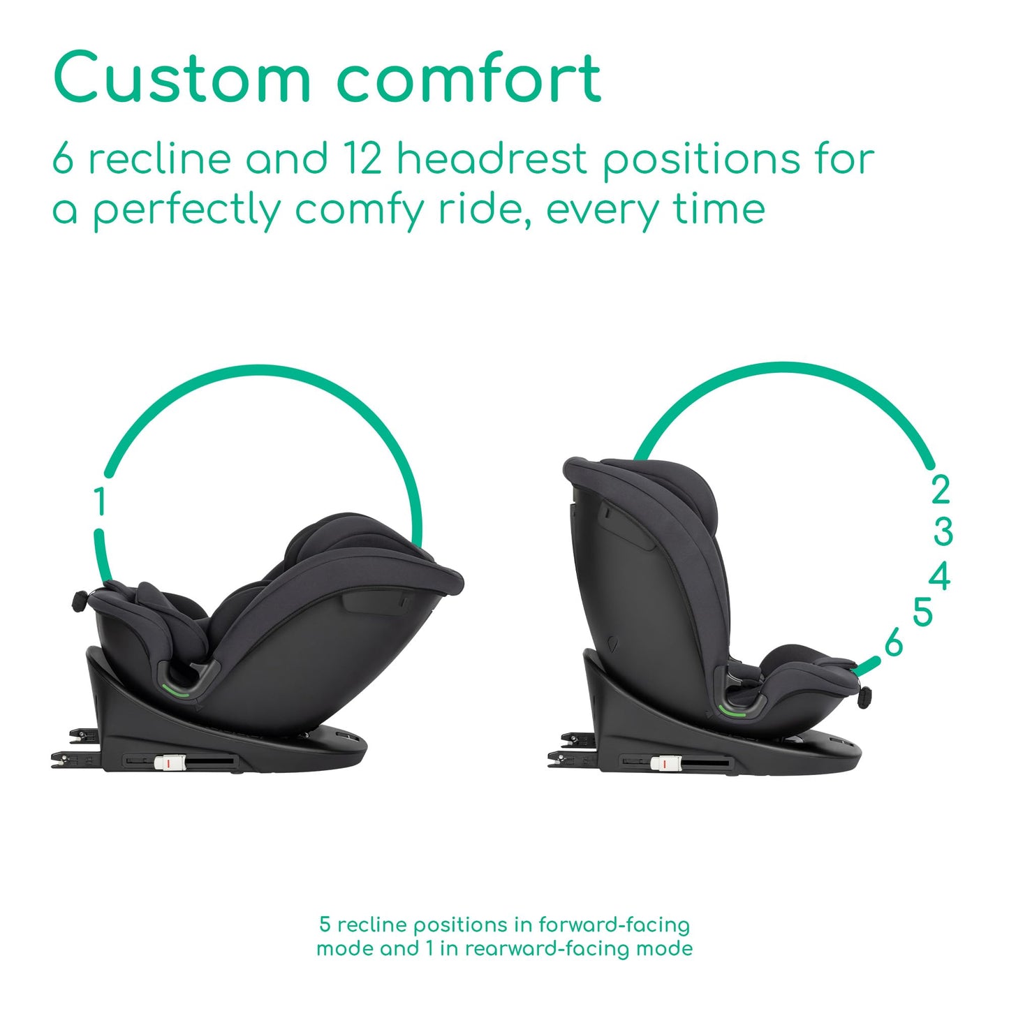 Bebeconfort RevolveFix 360 i-Size turvatool 40–150 cm ISOFIX, 360° pööratav, Full Black