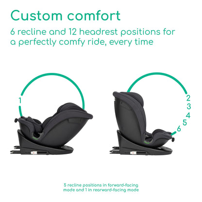 Bebeconfort RevolveFix 360 i-Size turvatool 40–150 cm ISOFIX, 360° pööratav, Full Black