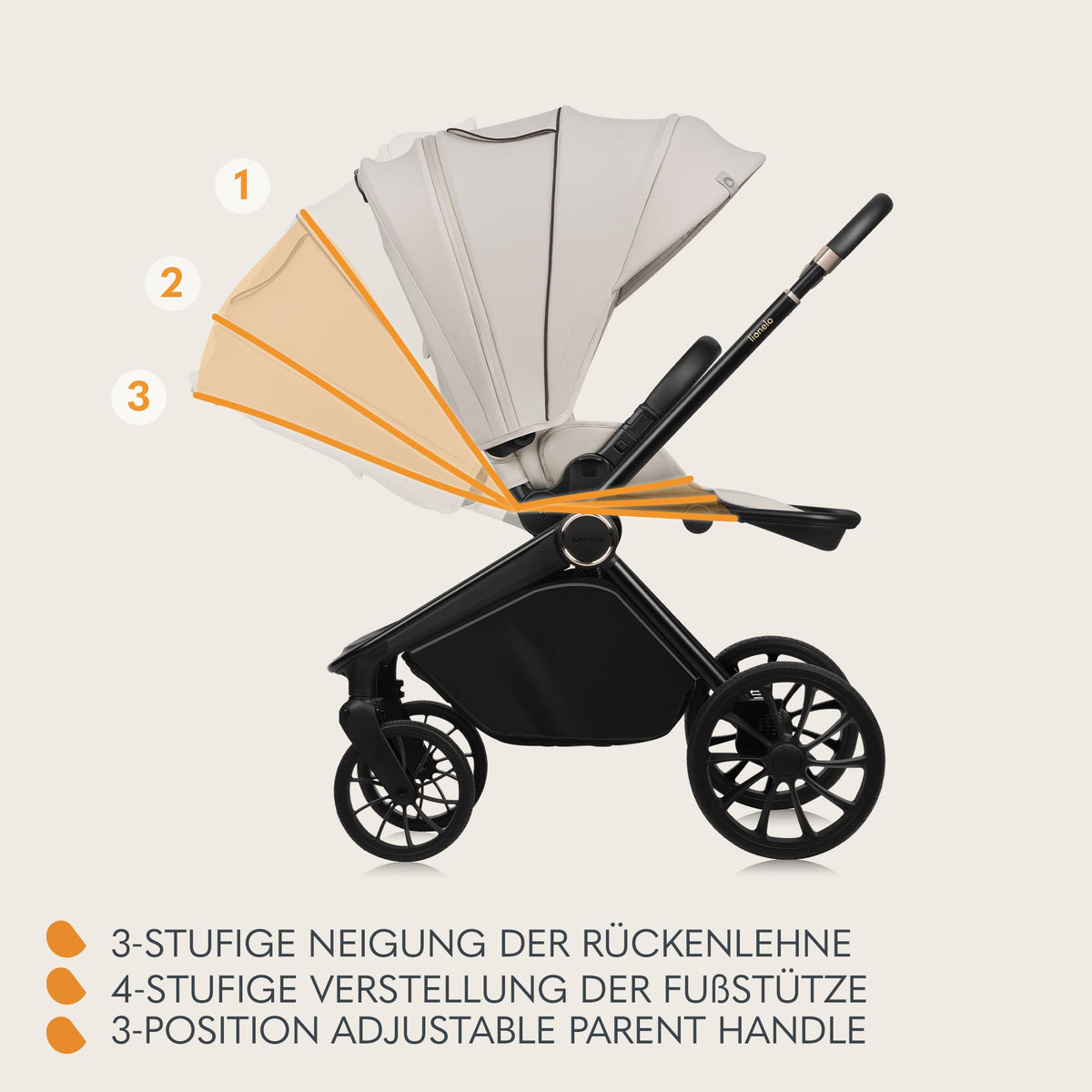 Lionelo Mika Plus 3-ühes vankrikomplekt, Beige Sand
