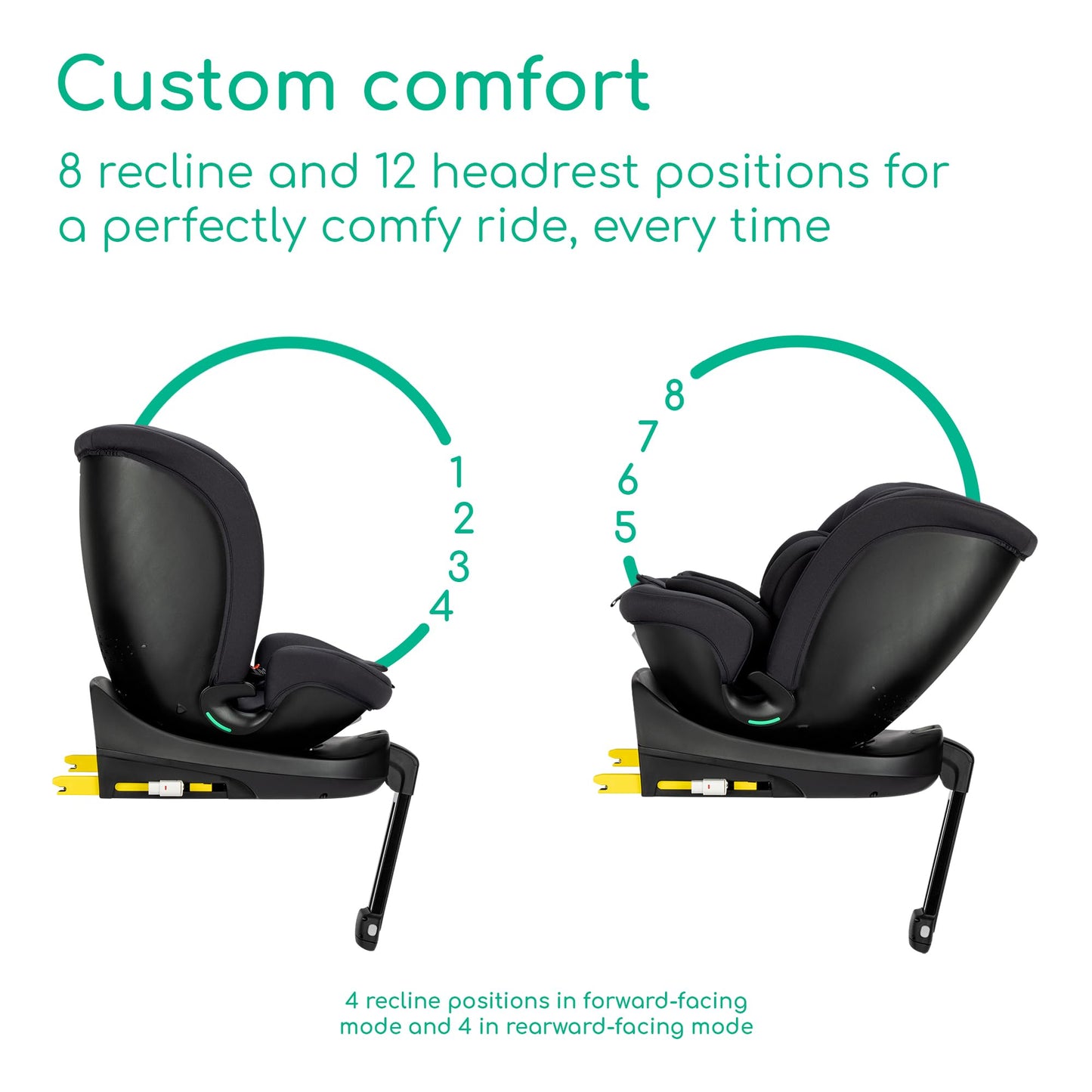 Bebeconfort RevolveFix Plus 360 i-Size pööratav turvatool 40–150 cm (0–12 a)
