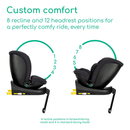Bebeconfort RevolveFix Plus 360 i-Size pööratav turvatool 40–150 cm (0–12 a)