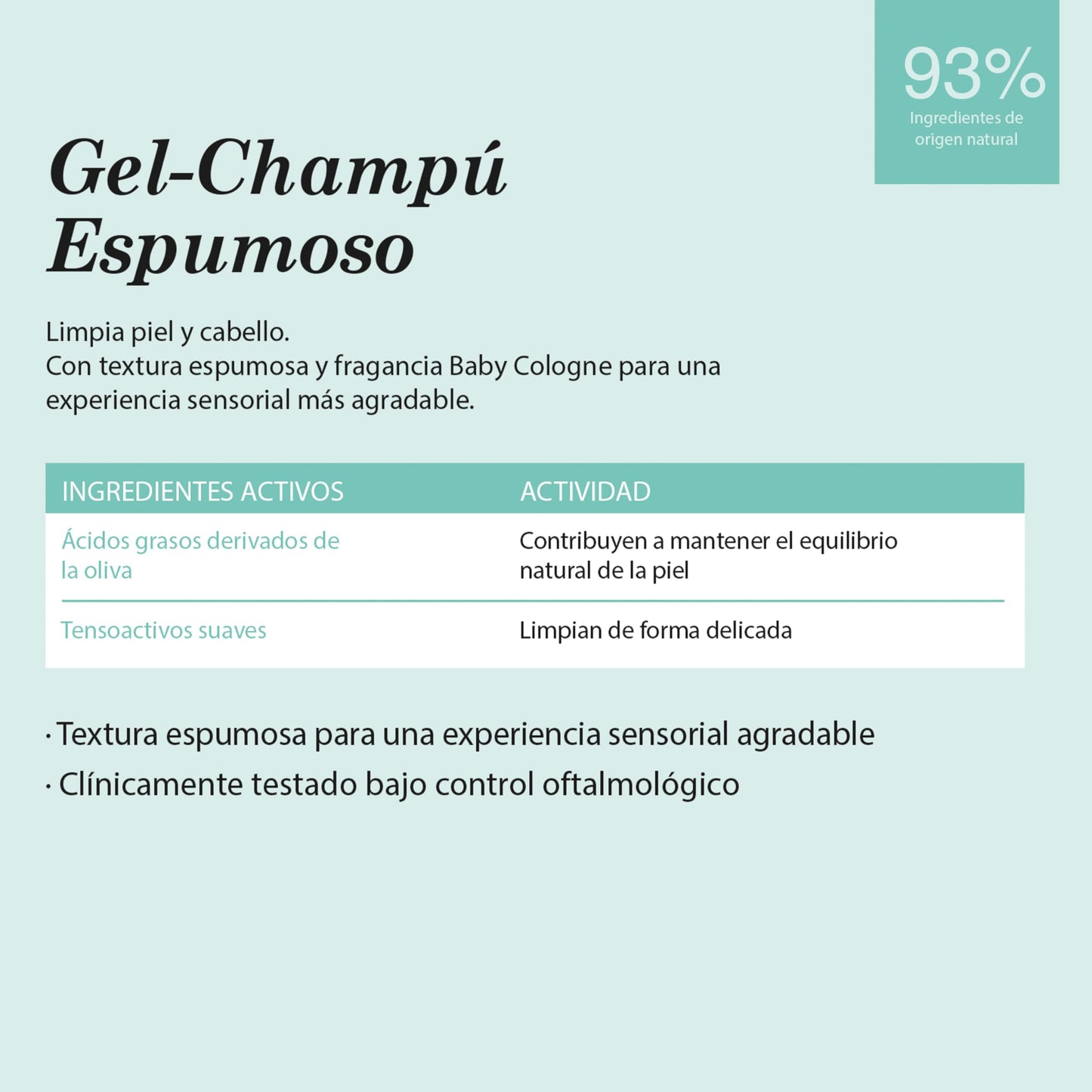 SUAVINEX beebi vahutav šampoon-geel 500 ml, roheline