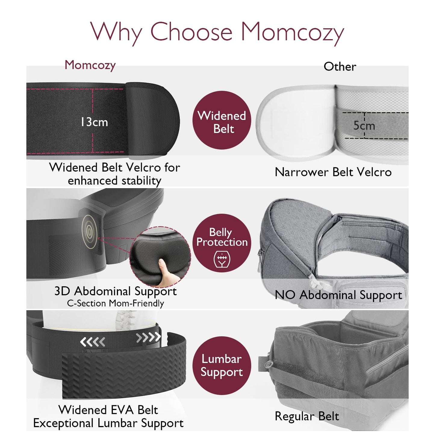 Momcozy ergonoomiline puusavöö beebi ja väikelapse kandmiseks, kuni 20 kg, must (L)