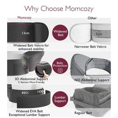 Momcozy ergonoomiline puusavöö beebi ja väikelapse kandmiseks, kuni 20 kg, must (L)