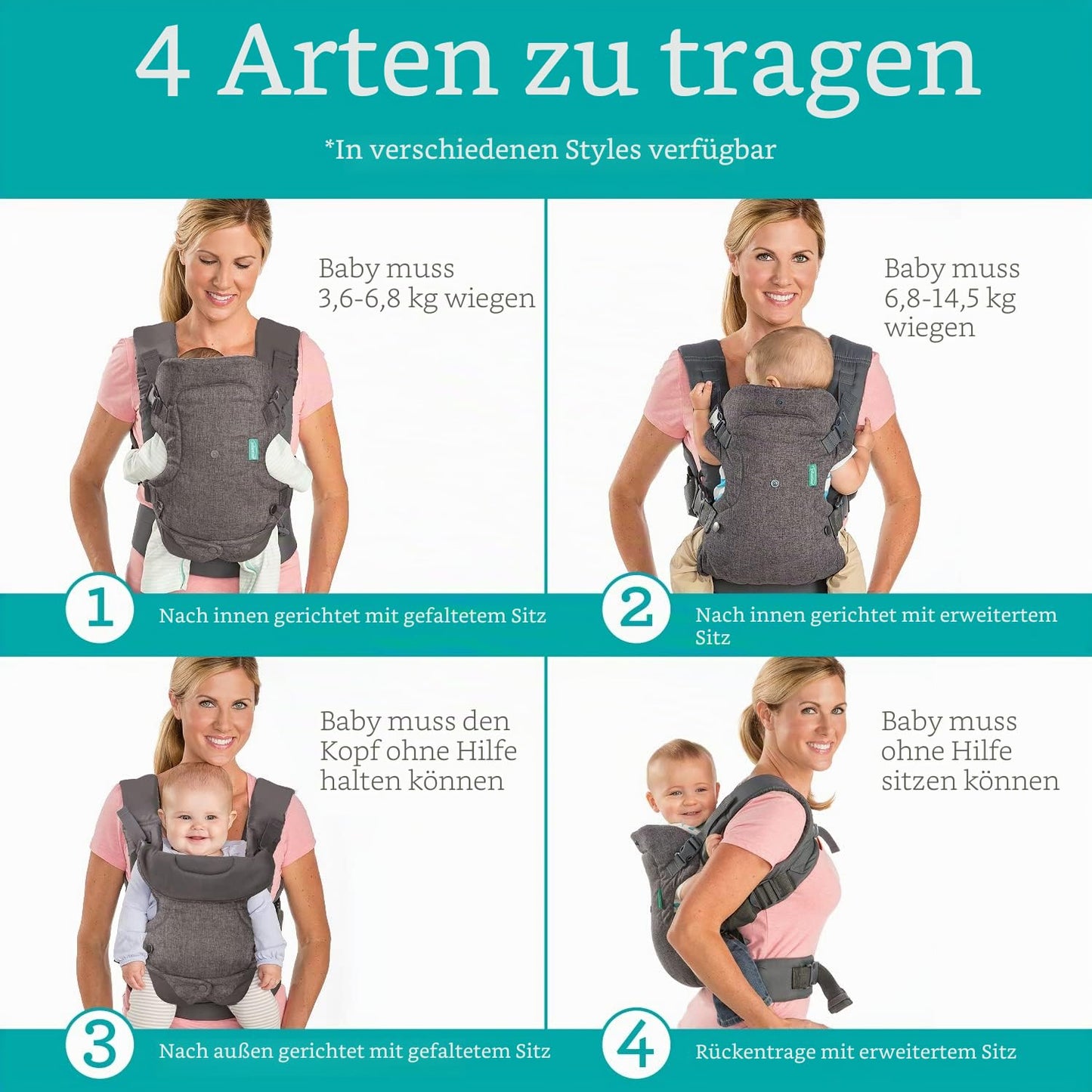 INFANTINO Flip Advanced 4-in-1 beebikandekott, hall, 3,6-14,5 kg