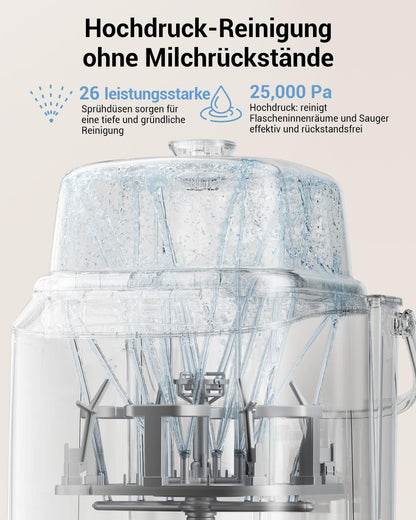 Bear Bottle Washer Pro pudelipesumasin, sterilisaator ja kuivati, 4-ühes, 90 tabletti