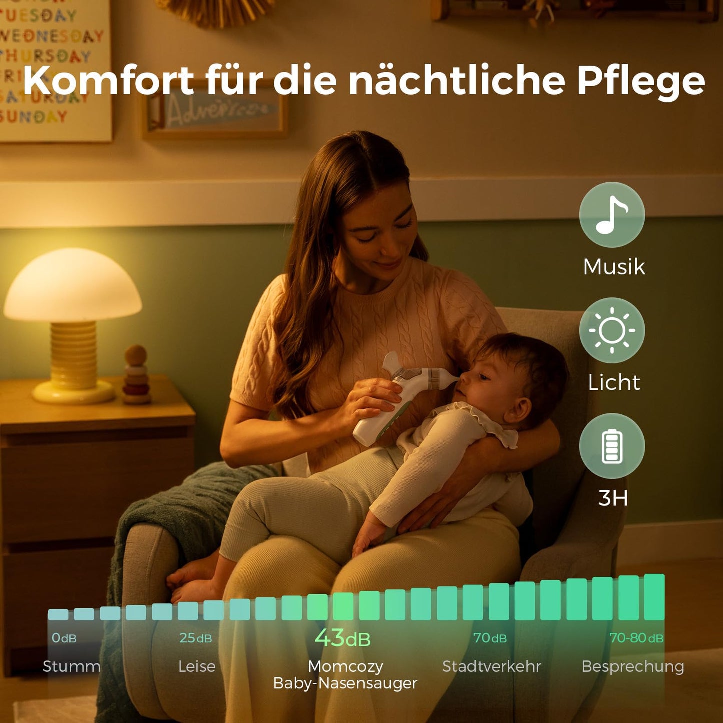 Momcozy BN007 elektriline ninaspiraator 2-ühes, valge