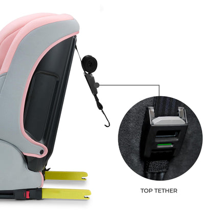 Kinderkraft Safety FIX 3 PRO i-Size turvatool 76–150 cm, Isofix, roosa
