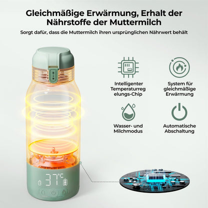 Momcozy MW05 kaasaskantav pudelisoojendaja, 500 ml