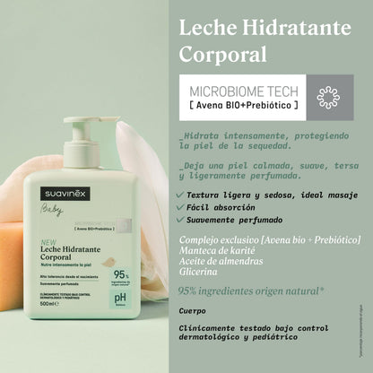 Suavinex niisutav ihupiim beebidele 750 ml – 95% looduslikku päritolu koostisosad