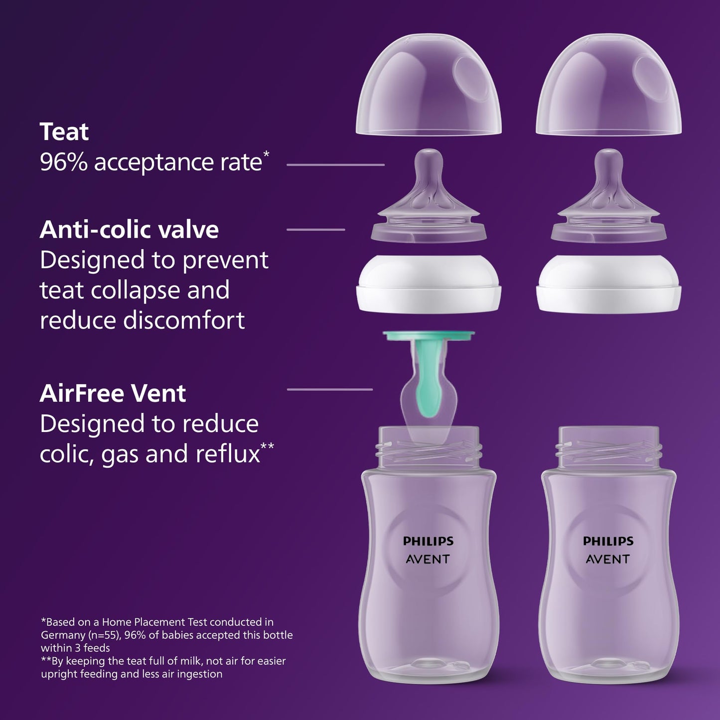 Philips Avent Natural Response beebipudelid AirFree-ventiiliga, 2 × 125 ml, vastsündinutele