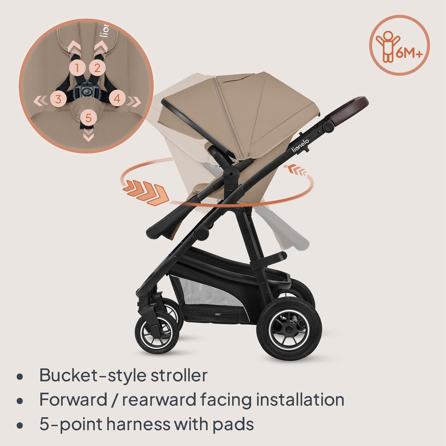 Lionelo Bianka 3-in-1 vankrikomplekt õhkrehvidega– Beige Sand