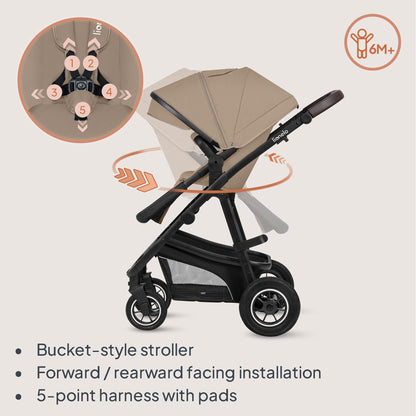 Lionelo Bianka 3-in-1 vankrikomplekt õhkrehvidega– Beige Sand