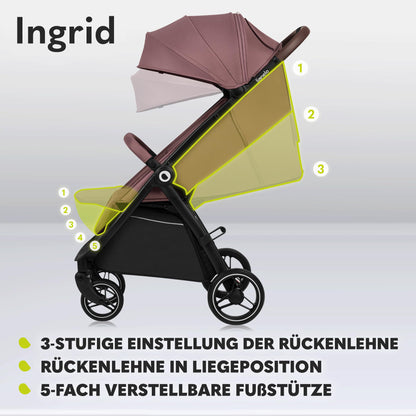 Lionelo INGRID jalutuskäru Pink Mauve, kuni 22 kg, kokkupandav, 360° rattad