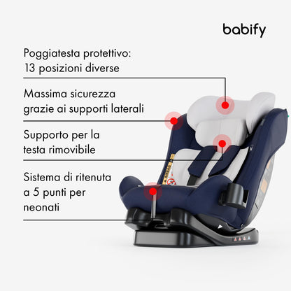 Babify 3-in-1 turvatool 40–150 cm (R129), turvavööga kinnitatav – sinine/hall